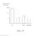 Fig. 19 - VACCINE AND DRUG DELIVERY BY INTRANASAL APPLICATION OF VECTOR AND VECTOR EXTRACTS