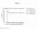 Fig. 24 - VACCINE AND DRUG DELIVERY BY INTRANASAL APPLICATION OF VECTOR AND VECTOR EXTRACTS
