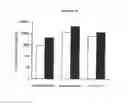 Fig. 25 - VACCINE AND DRUG DELIVERY BY INTRANASAL APPLICATION OF VECTOR AND VECTOR EXTRACTS