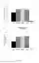 Fig. 09 - Immunotherapy composition and use thereof