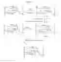 Fig. 03 - MODIFIED POLYSACCHARIDES FOR CONJUGATE VACCINES