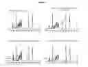 Fig. 04 - MODIFIED POLYSACCHARIDES FOR CONJUGATE VACCINES
