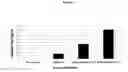 Fig. 07 - MODIFIED POLYSACCHARIDES FOR CONJUGATE VACCINES