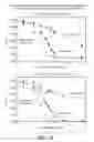 Fig. 24 - USES FOR AND ARTICLE OF MANUFACTURE INCLUDING HER2 DIMERIZATION INHIBITOR PERTUZUMAB