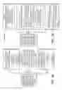 Fig. 29 - USES FOR AND ARTICLE OF MANUFACTURE INCLUDING HER2 DIMERIZATION INHIBITOR PERTUZUMAB