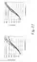 Fig. 13 - Systems, Methods, and Compositions For Cross-Linking Treatments of an Eye