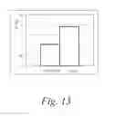 Fig. 14 - Systems, Methods, and Compositions For Cross-Linking Treatments of an Eye