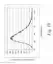 Fig. 19 - Systems, Methods, and Compositions For Cross-Linking Treatments of an Eye