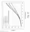 Fig. 23 - Systems, Methods, and Compositions For Cross-Linking Treatments of an Eye
