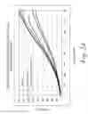Fig. 24 - Systems, Methods, and Compositions For Cross-Linking Treatments of an Eye