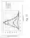 Fig. 49 - Systems, Methods, and Compositions For Cross-Linking Treatments of an Eye