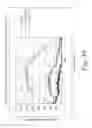 Fig. 55 - Systems, Methods, and Compositions For Cross-Linking Treatments of an Eye