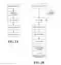 Fig. 03 - Biomaterials and a method for making and using same