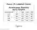 Fig. 07 - Tamper-resistant pharmaceutical dosage forms and process for making same