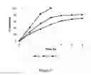 Fig. 09 - Tamper-resistant pharmaceutical dosage forms and process for making same