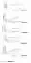 Fig. 05 - Nanocomplex containing amphipathic peptide useful for efficient transfection of biomolecules
