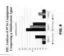 Fig. 11 - ENGINEERED ANTI-DLL3 CONJUGATES AND METHODS OF USE