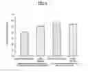 Fig. 08 - Therapeutic Agent for Tauopathy and Method for Screening Thereof