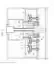 Fig. 04 - Electron beam sterilization device and sterile filling equipment