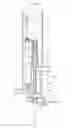 Fig. 05 - Electron beam sterilization device and sterile filling equipment