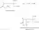 Fig. 06 - METHOD OF REDUCING ATMOSPHERIC AMMONIA UTILIZING POLYANIONIC POLYMERS