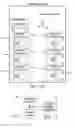 Fig. 09 - Ultraviolet light germicidal sanitizing system ulitilizing various room sanitizing modes