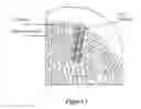 Fig. 02 - Solid forms for tissue repair
