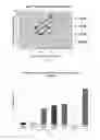 Fig. 04 - Hydrogels for vocal cord and soft tissue augmentation and repair