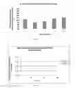 Fig. 05 - Hydrogels for vocal cord and soft tissue augmentation and repair