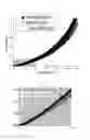 Fig. 04 - Low friction hydrogels and hydrogel-containing composite materials