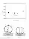 Fig. 09 - Low friction hydrogels and hydrogel-containing composite materials