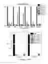 Fig. 13 - Low friction hydrogels and hydrogel-containing composite materials