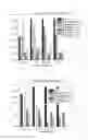 Fig. 18 - Low friction hydrogels and hydrogel-containing composite materials