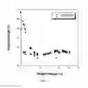 Fig. 04 - MODIFYING POLYMER PROPERTIES WITH PENETRANTS IN THE FABRICATION OF BIORESORBABLE SCAFFOLDS