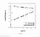 Fig. 05 - MODIFYING POLYMER PROPERTIES WITH PENETRANTS IN THE FABRICATION OF BIORESORBABLE SCAFFOLDS
