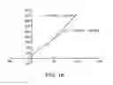 Fig. 19 - MODIFYING POLYMER PROPERTIES WITH PENETRANTS IN THE FABRICATION OF BIORESORBABLE SCAFFOLDS