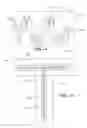 Fig. 16 - Methods and devices for applying closed incision negative pressure wound therapy