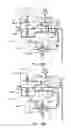 Fig. 29 - HEMODIALYSIS SYSTEMS AND METHODS