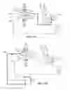 Fig. 31 - HEMODIALYSIS SYSTEMS AND METHODS