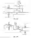 Fig. 34 - HEMODIALYSIS SYSTEMS AND METHODS