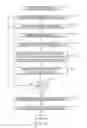 Fig. 11 - Infusion devices and related methods and systems for preemptive alerting