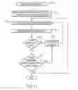 Fig. 12 - Infusion devices and related methods and systems for preemptive alerting