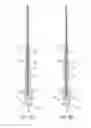Fig. 07 - Retainer for retractable needle assemblies and syringes