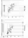Fig. 11 - Aerosolization device