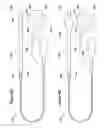 Fig. 07 - DEVICE FOR TREATING VASCULAR OCCLUSION