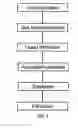 Fig. 04 - METHOD FOR DEBRIDING HUMAN TISSUE