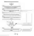 Fig. 10 - Leadless cardiac stimulation systems