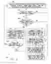 Fig. 04 - SYSTEMS AND METHODS FOR MANAGING TIERED TACHYCARDIA THERAPY