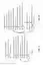 Fig. 19 - Modulating function of neural structures near the ear