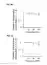 Fig. 10 - Method for optically controlling a neuron with a mammalian codon optimized nucleotide sequence that encodes a variant opsin polypeptide derived from natromonas pharaonis (NpHR)